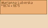 Drzewo genealogiczne - Marianna Luberska