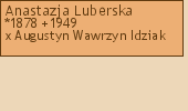 Drzewo genealogiczne - Anastazja Luberska