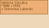 Drzewo genealogiczne - Helena Sieczka