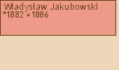 Drzewo genealogiczne - Wadysaw Jakubowski