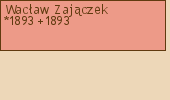 Drzewo genealogiczne - Wacaw Zajczek