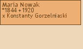 Drzewo genealogiczne - Maria Nowak