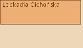 Drzewo genealogiczne - Leokadia Cichoska