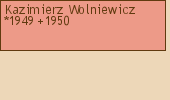 Drzewo genealogiczne - Kazimierz Wolniewicz