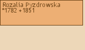 Drzewo genealogiczne - Rozalia Pyzdrowska