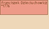 Drzewo genealogiczne - Franciszek Dzieciuchowicz