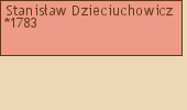 Drzewo genealogiczne - Stanisaw Dzieciuchowicz