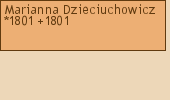 Drzewo genealogiczne - Marianna Dzieciuchowicz