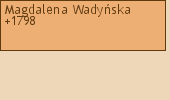 Drzewo genealogiczne - Magdalena Wadyska