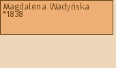 Drzewo genealogiczne - Magdalena Wadyska