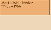 Drzewo genealogiczne - Marta Wolniewicz