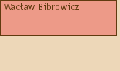 Drzewo genealogiczne - Wacaw Bibrowicz