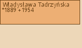 Drzewo genealogiczne - Wadysawa Tadrzyska