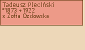 Drzewo genealogiczne - Tadeusz Pleciski
