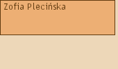 Drzewo genealogiczne - Zofia Pleciska