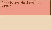 Drzewo genealogiczne - Bronisaw Noskowiak