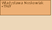 Drzewo genealogiczne - Wadysawa Noskowiak