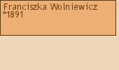 Drzewo genealogiczne - Franciszka Wolniewicz