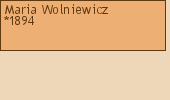 Drzewo genealogiczne - Maria Wolniewicz