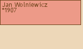 Drzewo genealogiczne - Jan Wolniewicz