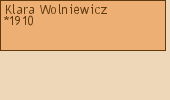 Drzewo genealogiczne - Klara Wolniewicz