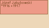 Drzewo genealogiczne - Jzef Jakubowski