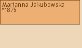 Drzewo genealogiczne - Marianna Jakubowska
