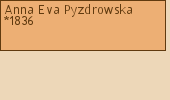 Drzewo genealogiczne - Anna Eva Pyzdrowska