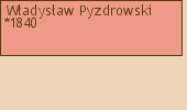 Drzewo genealogiczne - Wadysaw Pyzdrowski