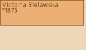 Drzewo genealogiczne - Victoria Bielawska