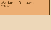 Drzewo genealogiczne - Marianna Bielawska