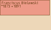 Drzewo genealogiczne - Franciscus Bielawski