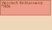 Drzewo genealogiczne - Wojciech Bednarowicz