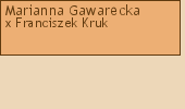 Drzewo genealogiczne - Marianna Gawarecka