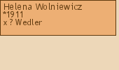 Drzewo genealogiczne - Helena Wolniewicz