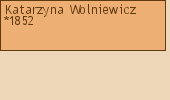 Drzewo genealogiczne - Katarzyna Wolniewicz