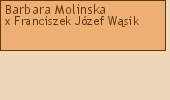 Drzewo genealogiczne - Barbara Molinska