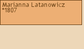 Drzewo genealogiczne - Marianna Latanowicz