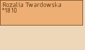 Drzewo genealogiczne - Rozalia Twardowska