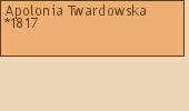 Drzewo genealogiczne - Apolonia Twardowska