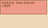 Drzewo genealogiczne - Andrzej Twardowski